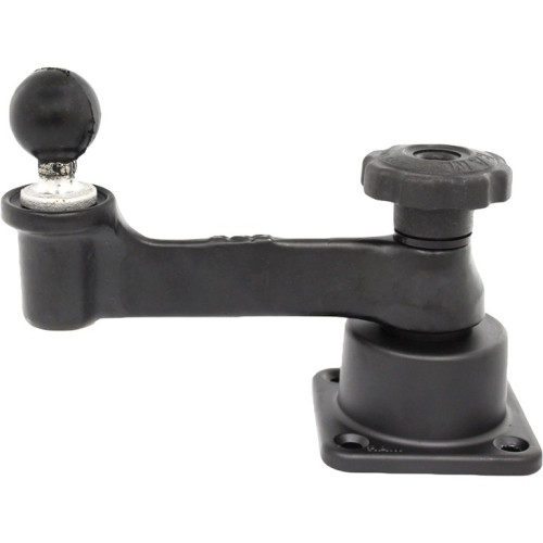 RAM Mount Products
