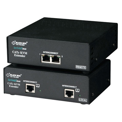 Black Box Products