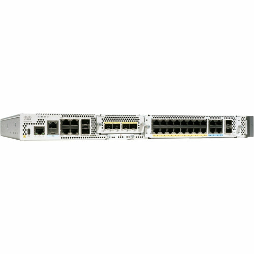 Cisco Data Routers
