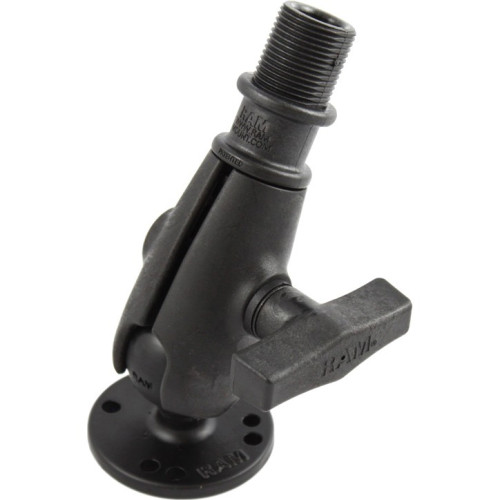 RAM Mount Products