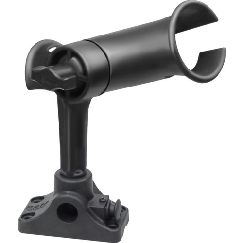 RAM Mount Products