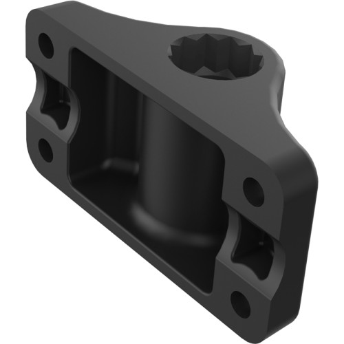 RAM Mount Products