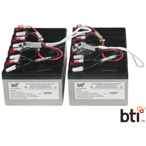 BTI Products