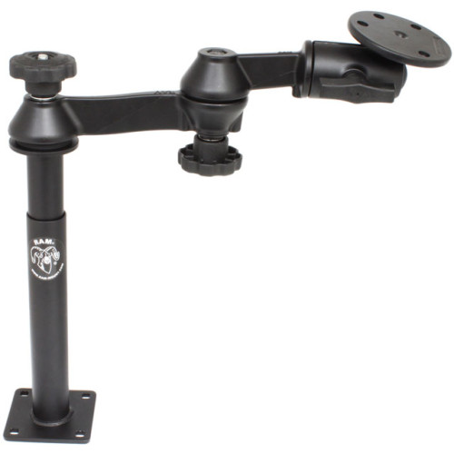 RAM Mount Products