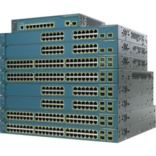 Cisco Data Networking
