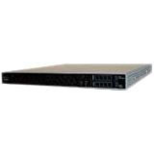 Cisco Products