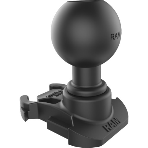 RAM Mount Products