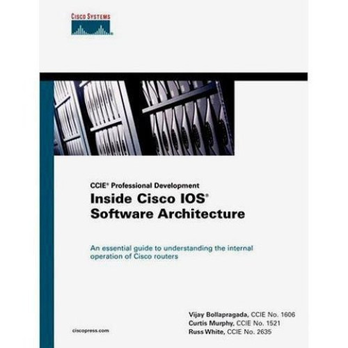 Cisco Products