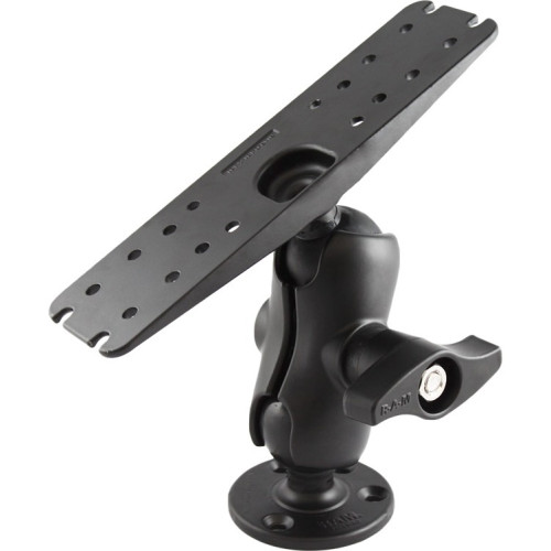 RAM Mount Products