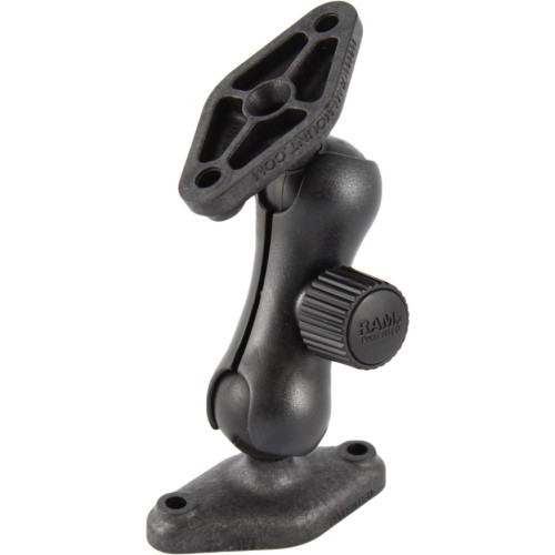 RAM Mount Products