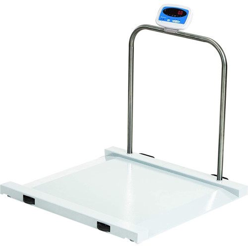 Brecknell Scale
