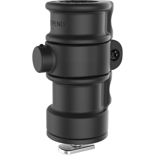 RAM Mount Products