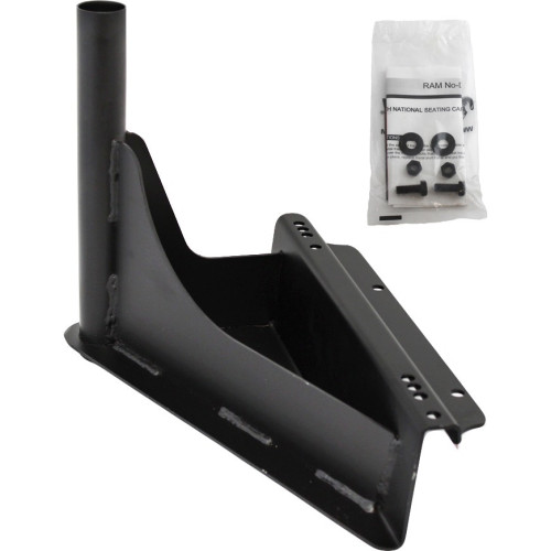 RAM Mount Products