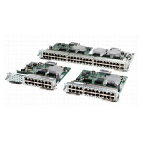 Cisco Products