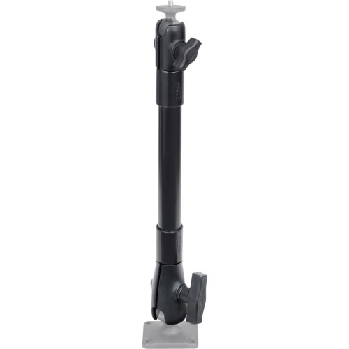 RAM Mount Products