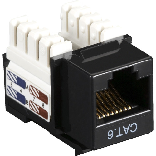 Black Box Products