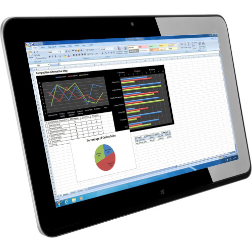 HP Products