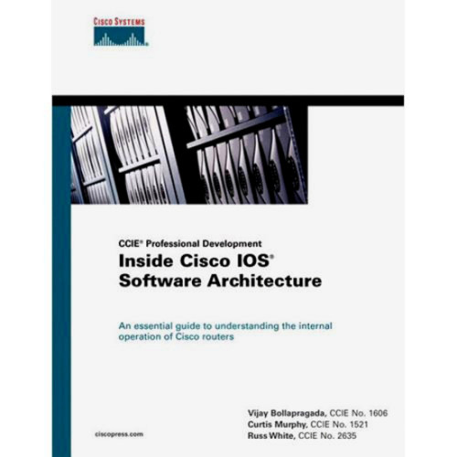 Cisco Software