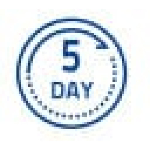 Datalogic Service Contract