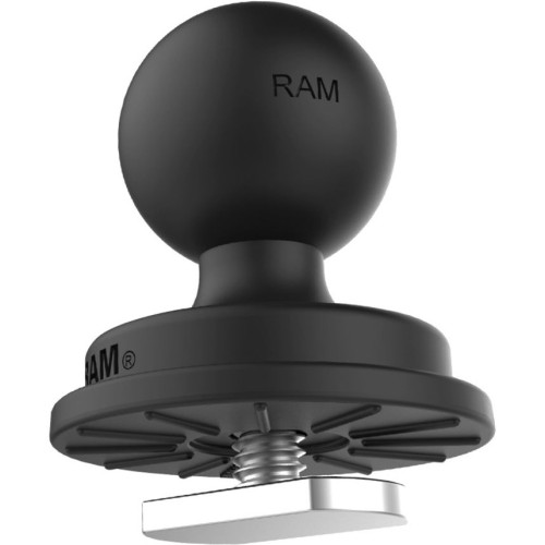 RAM Mount Products