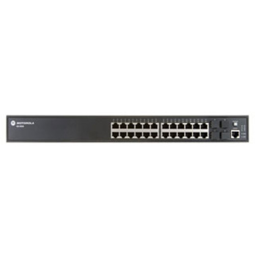 Motorola Data Networking