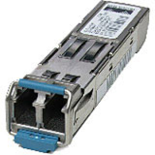 Cisco Products