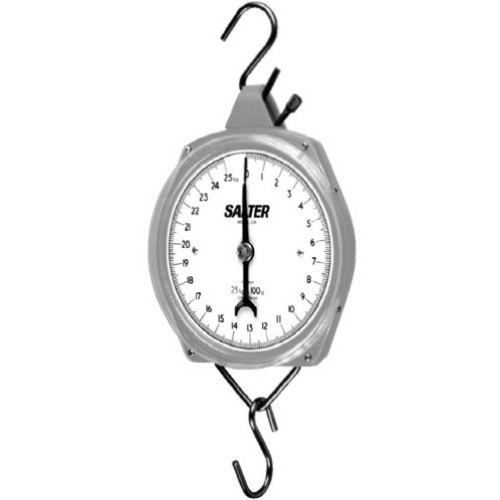 Brecknell Scale