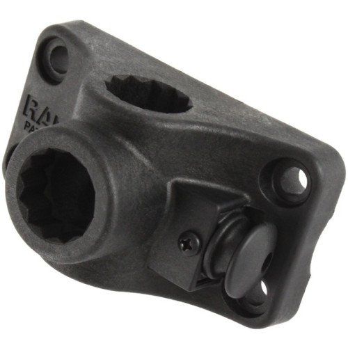 RAM Mount Products