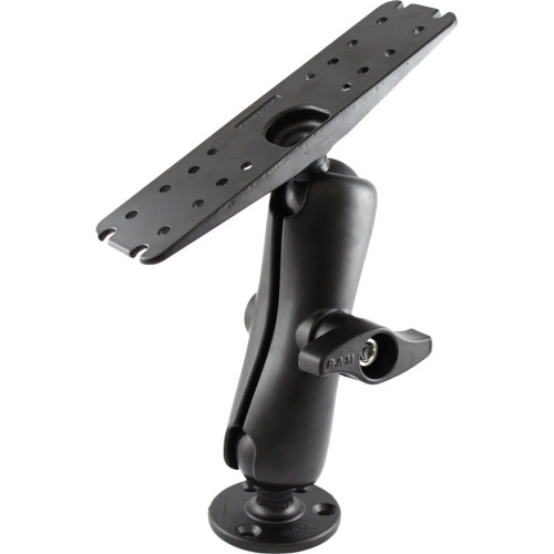 RAM Mount Products