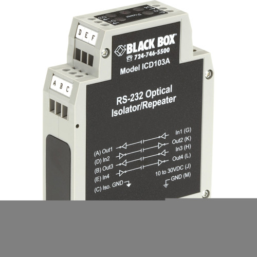 Black Box Products