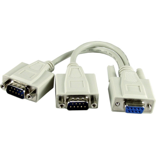 QVS Products