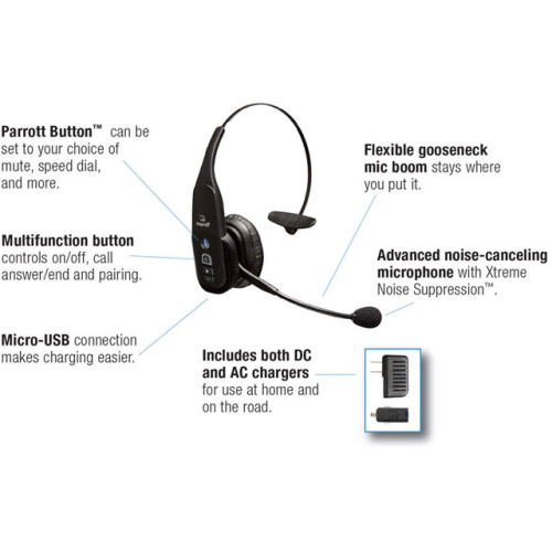BlueParrott Telecommunication Equipment