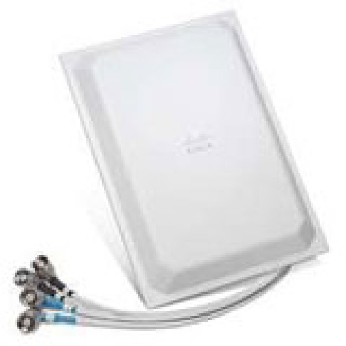 Cisco Products