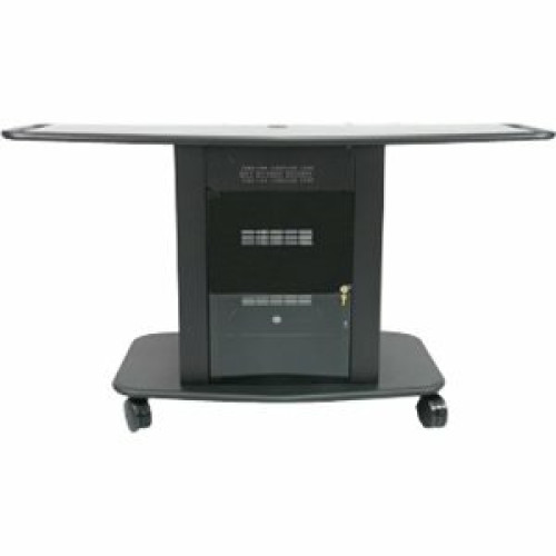 AVTEQ Products