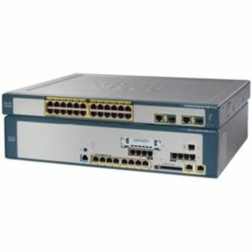 Cisco Data Networking