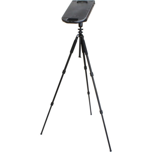 RAM Mount Products