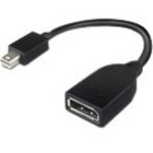 Lenovo Cables, Connectors, and Adapters