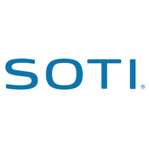 SOTI Software