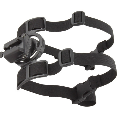 RAM Mount Products