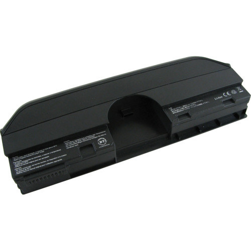 BTI Products