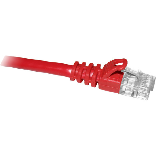 CP Technologies Products