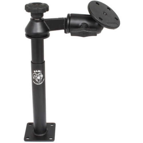 RAM Mount Products