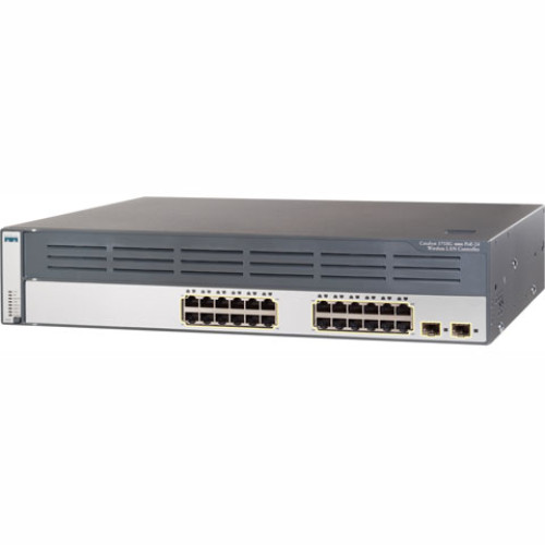 Cisco Products