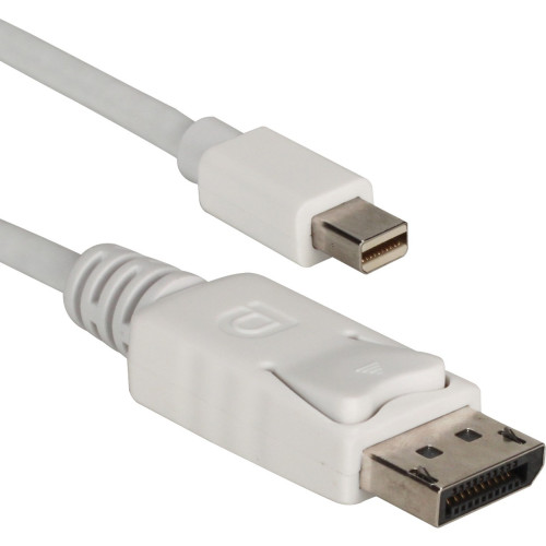 QVS Products