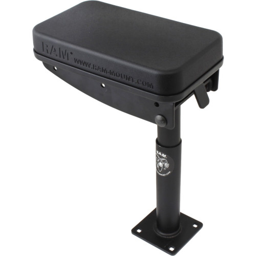 RAM Mount Products