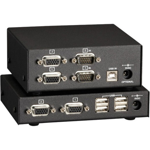 Black Box Products