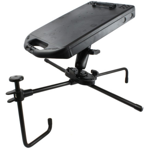 RAM Mount Products