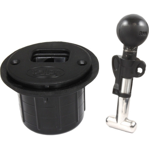 RAM Mount Products