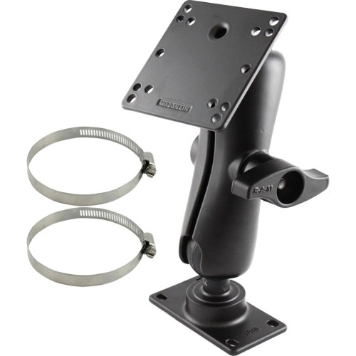 RAM Mount Products