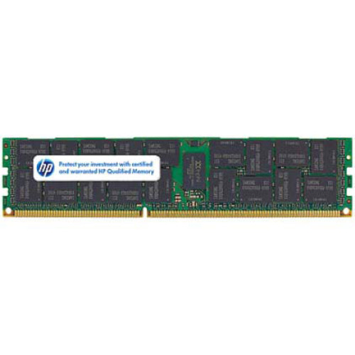 HP Products